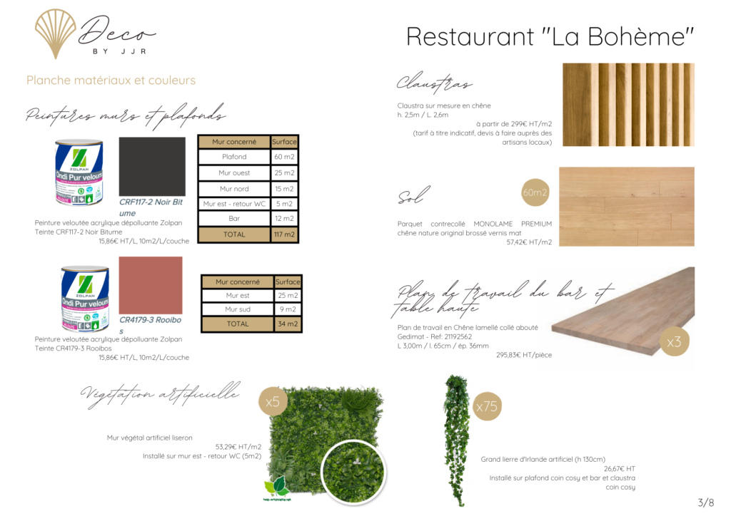 Edaa Projet Final Pour Le Restaurant La Boh Me Deco By Jjr