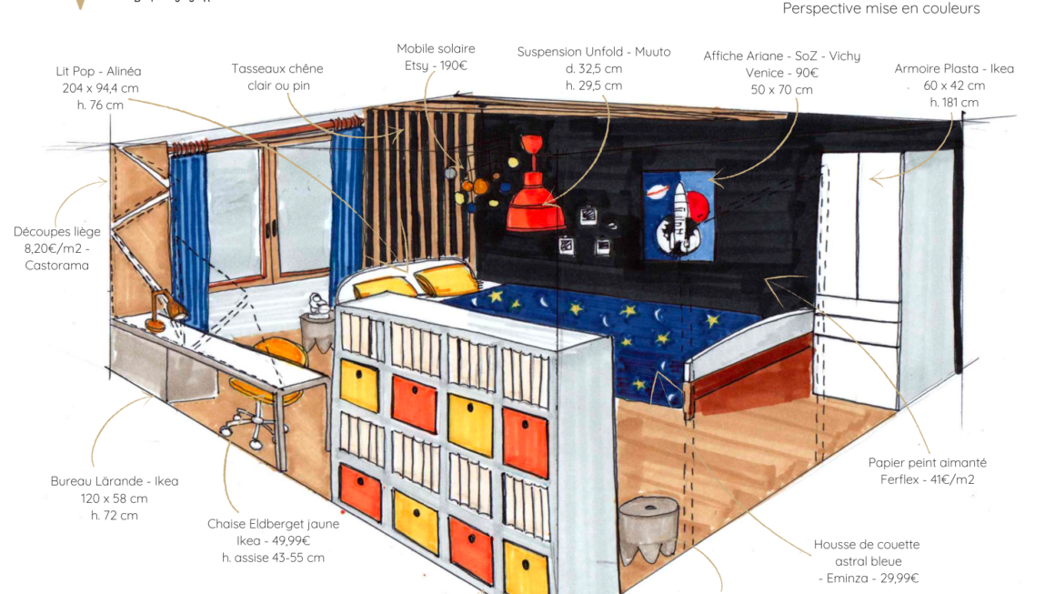 EDAA – Projet d’aménagement d’une chambre de garçon de 10 ans