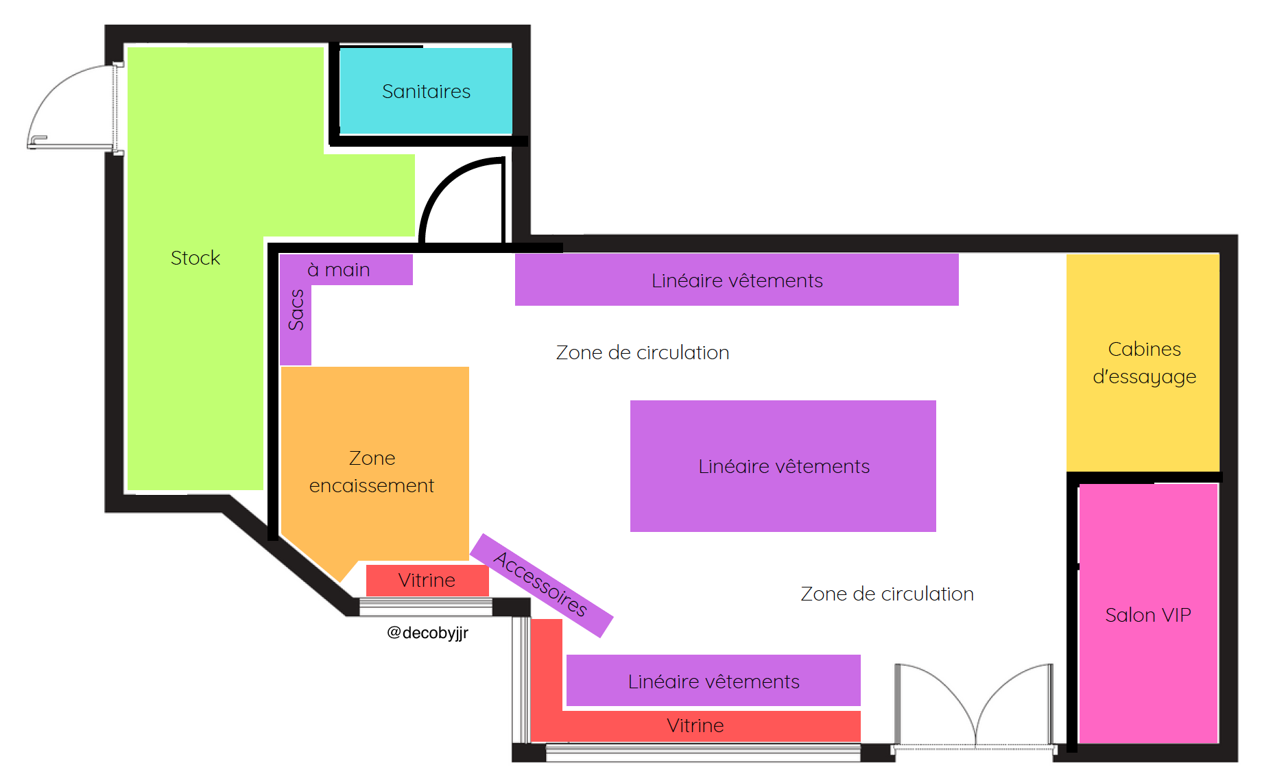 Zoning de la proposition marché italien